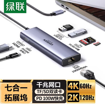 绿联 Type-C扩展坞USB-C转换器拓展坞HDMI网线转接头HUB通用笔记本平板【HDMI+读卡器+网卡】60515