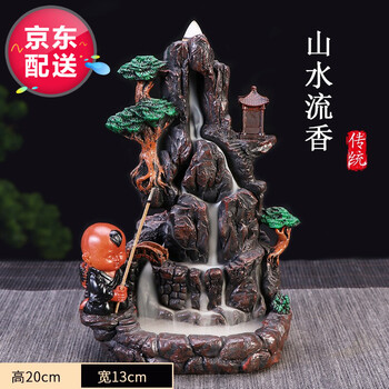 查看源网页