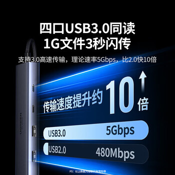 绿联Type-C扩展坞USB-C转HDMI/VGA/DP转换器适用MacBook笔记本电脑iPad平板 9合1 15375 绿联Type-C扩展坞USB-C转HDMI/VGA/DP转换器适用MacBook笔记本电脑iPad平板 9合1 15375