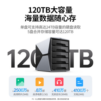 绿联 硬盘柜硬盘盒 多盘位硬盘笼硬盘仓(不带RAID磁盘阵列)适用2.5/3.5英寸SATA串口机械固态硬盘 绿联 硬盘柜硬盘盒 多盘位硬盘笼硬盘仓(不带RAID磁盘阵列)适用2.5/3.5英寸SATA串口机械固态硬盘