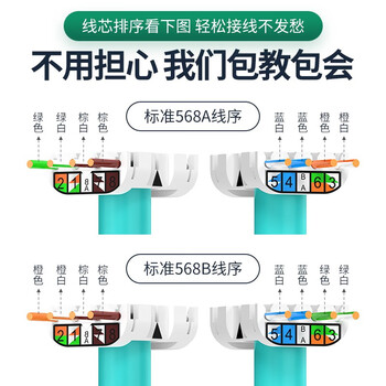万级 超七类面板 屏蔽Cat7a类万兆网线插座 一位单口86型面板电脑网络信息墙壁插孔 1-14456白色