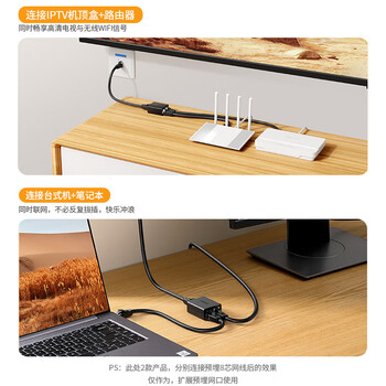 绿联网线分线器一分二同时上网转接头 RJ45网络双网口延长器直通三通头 IPTV宽带接口分接器50923 绿联网线分线器一分二同时上网转接头 RJ45网络双网口延长器直通三通头 IPTV宽带接口分接器50923