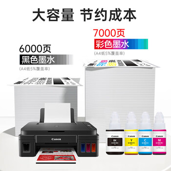 佳能(Canon)GI-890原装填充墨水四色套装适用佳能G1800/G4810/G2810/G3810/G1810/G2810打印机 佳能(Canon)GI-890原装填充墨水四色套装适用佳能G1800/G4810/G2810/G3810/G1810/G2810打印机
