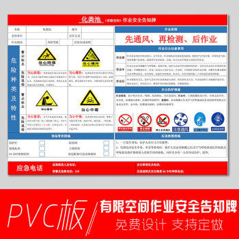 冷库化粪池作业安全危害受限未经允许不得进入先通风再检测后警示牌