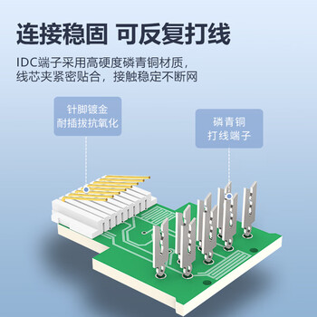 SK-LINK 电话语音模块 CAT3电话线免打面板模块 RJ11固话座机通信电话口插座4芯三类连接头 SK-MK-RJ11D SK-LINK 电话语音模块 CAT3电话线免打面板模块 RJ11固话座机通信电话口插座4芯三类连接头 SK-MK-RJ11D