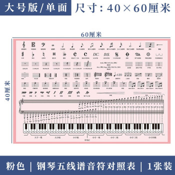 88键乐理知识大谱表与钢琴键盘五线谱音符对照表音乐墙贴画挂图表粉红