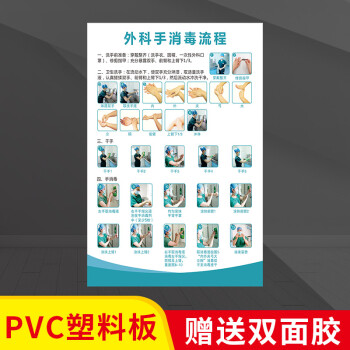 洗手间洗手法7步骤图片宣传海报标识牌贴手消毒流程pvc塑料板20x30cm