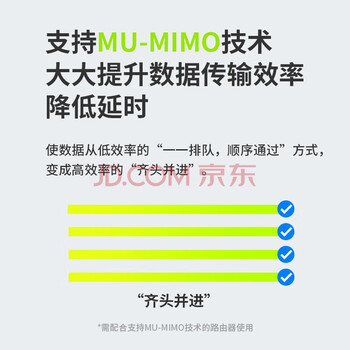 TP-LINK WiFi6千兆双频usb无线网卡 台式机笔记本电脑wifi接收器5g外置天线 XDN8000H免驱版
