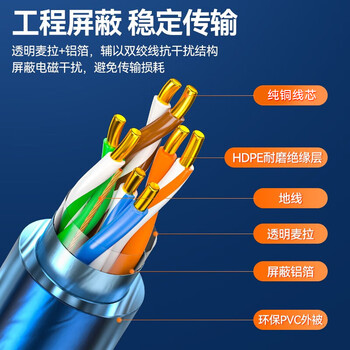 山泽 超五类屏蔽网线【0.51±0.008mm纯铜线芯】CAT5e千兆带屏蔽 抗干扰工程监控布线305米 FTP-305 山泽 超五类屏蔽网线【0.51±0.008mm纯铜线芯】CAT5e千兆带屏蔽 抗干扰工程监控布线305米 FTP-305