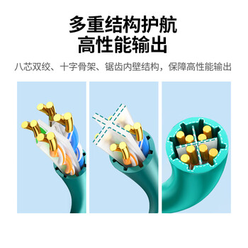 绿联超六类非屏蔽网线【0.57±0.008mm纯铜芯】CAT6A万兆网线 网络POE监控工程家装兼容2.5g箱线 305米 绿联超六类非屏蔽网线【0.57±0.008mm纯铜芯】CAT6A万兆网线 网络POE监控工程家装兼容2.5g箱线 305米