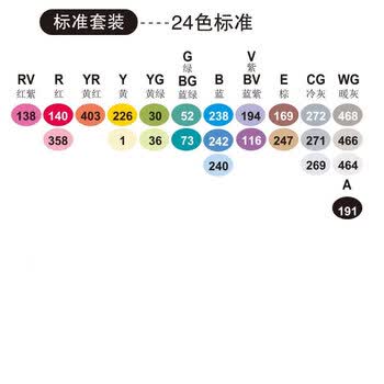 法卡勒（FINECOLOUR）5代酒精性双头马克笔24色透明笔盒套装美术写生水彩笔画画笔