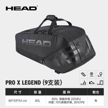 海德（HEAD）网球包 小德限量版PRO-X LEGEND 2024单肩包 9支容量 运动赛场包