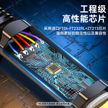 山泽Console调试线1.8米 Type-C转RJ45控制线交换机配置线转换线适用思科华为腾达TP-LINK路由器 TR18 山泽Console调试线1.8米 Type-C转RJ45控制线交换机配置线转换线适用思科华为腾达TP-LINK路由器 TR18