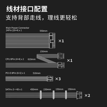 超频三（PCCOOLER）额定750W KF750 白色 电脑电源 (80Plus白牌/主动式PFC/支持背线/大单路12V）