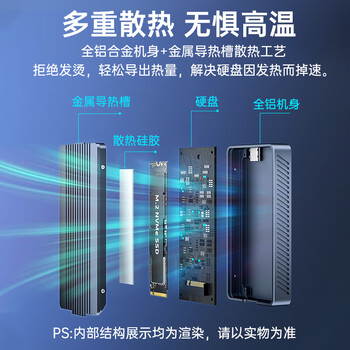 阿卡西斯(acasis)USB4.0硬盘盒NVMe M.2移动固态硬盘盒Type-c笔记本雷电3台式机电脑SSD固态外置硬盘盒TBU405M1灰 阿卡西斯(acasis)USB4.0硬盘盒NVMe M.2移动固态硬盘盒Type-c笔记本雷电3台式机电脑SSD固态外置硬盘盒TBU405M1灰