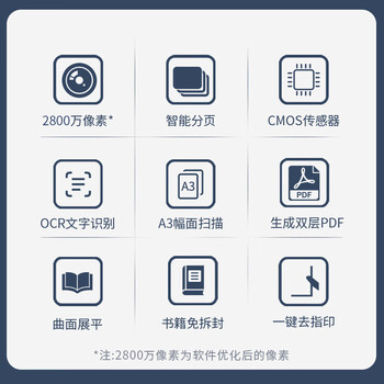 联想(Lenovo)扫描仪高拍仪 成册书刊书籍曲面展平 自动连续扫描 升级2800万高清像素 A3软底 PB6-Q23 联想(Lenovo)扫描仪高拍仪 成册书刊书籍曲面展平 自动连续扫描 升级2800万高清像素 A3软底 PB6-Q23