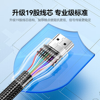 山泽HDMI线2.1版8K60Hz 4K240Hz笔记本电脑电视盒子显示器投影仪高清视频连接线1.5米兼容HDMI2.0 HW15 山泽HDMI线2.1版8K60Hz 4K240Hz笔记本电脑电视盒子显示器投影仪高清视频连接线1.5米兼容HDMI2.0 HW15