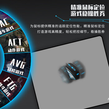 AOC全属性系列电竞游戏鼠标垫中小号460*400*4mm加厚锁边办公键盘电脑书桌垫M152/93灰色 AOC全属性系列电竞游戏鼠标垫中小号460*400*4mm加厚锁边办公键盘电脑书桌垫M152/93灰色