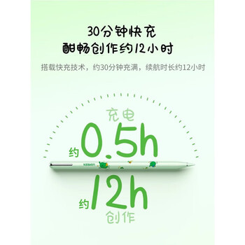 绿联ipad电容笔 适用苹果触控air5平板pro二代手写笔防误触 蓝牙电显 Type-C快充 45080 冰川蓝