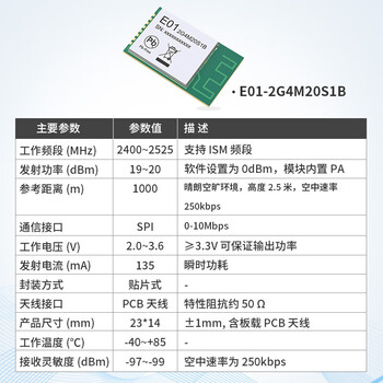 东欢  （E01-2G4M20S1B（5个装））2.4G无线射频模块进口nRF24L01/nRF24L01P芯片小体积贴片型单位：个