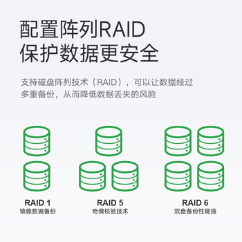 华为适用于2288V3 2288HV5 2488V5 5885HV5 V6 服务器主机 2.4TB SAS 10K 硬盘 2.5英寸