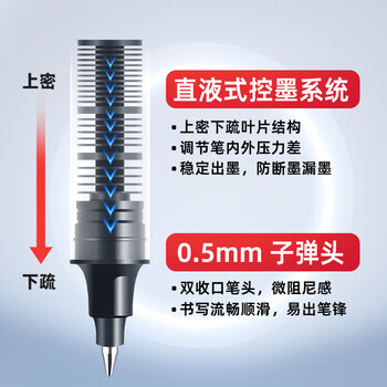 白雪(snowhite)【热门商品】直液笔0.5mm中性笔速干直液式走珠笔子弹头学生考试签字笔办公黑色30支PVR-155 白雪(snowhite)【热门商品】直液笔0.5mm中性笔速干直液式走珠笔子弹头学生考试签字笔办公黑色30支PVR-155