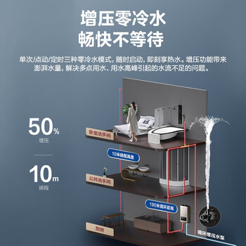 美的双变频省气 增压零冷水 一级低噪 燃气壁挂炉 天然气供暖 地暖采暖 家用锅炉 下置风机L1GB28-R07