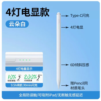 绿联 电容笔触控笔 适用于iPad电容笔通用2024年Pro/Air6/5/Mini磁吸 闪电快充四灯显 倾斜加粗 防误触
