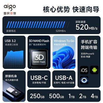 爱国者(aigo)2TB移动固态硬盘 (PSSD) S8 Type-c USB3.2 读速高达520MB/s 手机直连 办公必备存储硬盘 爱国者(aigo)2TB移动固态硬盘 (PSSD) S8 Type-c USB3.2 读速高达520MB/s 手机直连 办公必备存储硬盘