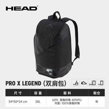 海德（HEAD）网球包 双肩背包 小德限量版PRO-X LEGEND 2024运动球拍包 大容量