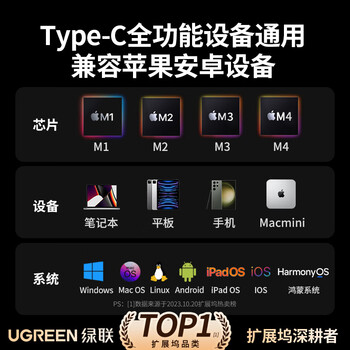 绿联Type-C扩展坞千兆网口拓展坞USB分线器雷电4转HDMI网线转接器4k高清适用华为苹果MacBook/Mac mini 绿联Type-C扩展坞千兆网口拓展坞USB分线器雷电4转HDMI网线转接器4k高清适用华为苹果MacBook/Mac mini