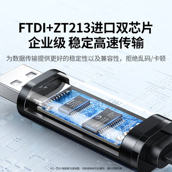 绿联Console调试线USB转RJ45控制串口线交换机配置线转换线适用华为腾达TP-LINK小米路由器 3米 60813 绿联Console调试线USB转RJ45控制串口线交换机配置线转换线适用华为腾达TP-LINK小米路由器 3米 60813