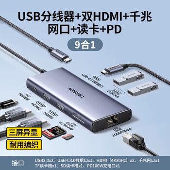 绿联 Type-C多功能拓展坞 4屏异显 （HDMI+USB3.0+网卡+SD/CF读卡+PD）9合1拓展坞  45108
