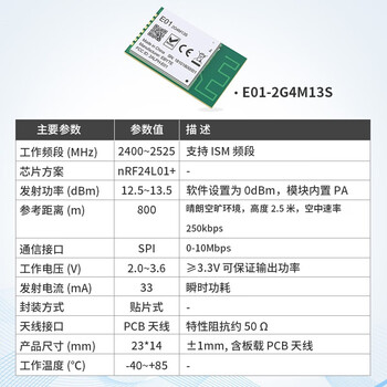 言象 （E01-2G4M13S（5个装））2.4G无线射频模块进口nRF24L01/nRF24L01P芯