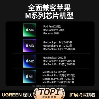 绿联Type-C扩展坞千兆网口拓展坞USB分线器雷电4转HDMI网线转接器4k高清适用华为苹果MacBook/Mac mini 绿联Type-C扩展坞千兆网口拓展坞USB分线器雷电4转HDMI网线转接器4k高清适用华为苹果MacBook/Mac mini