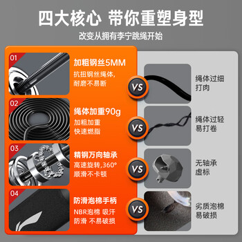 李宁（LI-NING）跳绳成人儿童中小学生专业中考试用钢丝有绳跳神健身减肥竞速