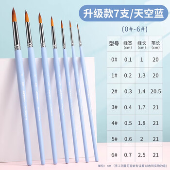 马利水彩笔美术生专用水彩颜料笔尼龙毛丙烯笔水粉画笔绘画勾线笔圆头初学者毛笔学生工具刷子7支蓝杆