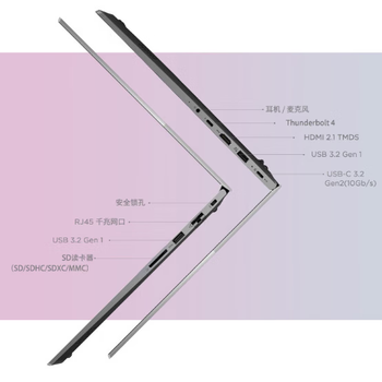 ThinkPad联想笔记本电脑ThinkBook 16 2025英特尔酷睿Ultra7 16英寸 32G 1T 2.5K 大屏高刷 ThinkPad联想笔记本电脑ThinkBook 16 2025英特尔酷睿Ultra7 16英寸 32G 1T 2.5K 大屏高刷