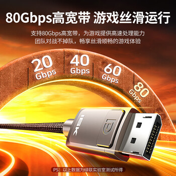 绿联DP线2.1版16K60Hz8K240HzDisplayPort 4K高清80G 适用电脑显卡接显示器连接线2米兼容1.4  70195