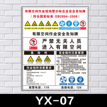 冷库有限空间作业安全告知牌密闭空间受限空间未经许可不得入内安全