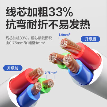 得力(deli)3C认证国标安全插座/插排/插线板/接线板/排插/拖线板 总控开关 儿童保护门 4位3米 18251-03 得力(deli)3C认证国标安全插座/插排/插线板/接线板/排插/拖线板 总控开关 儿童保护门 4位3米 18251-03