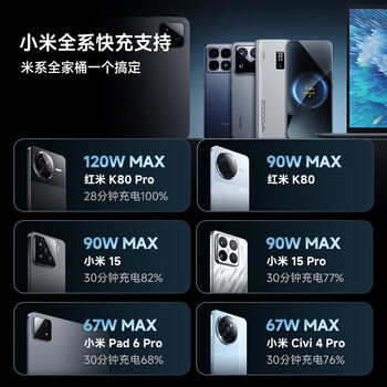 CUKTECH酷态科【3C认证可上飞机】15号电能柱20000毫安时充电宝多口150W大功率快充适用苹果17/小米笔记本 CUKTECH酷态科【3C认证可上飞机】15号电能柱20000毫安时充电宝多口150W大功率快充适用苹果17/小米笔记本