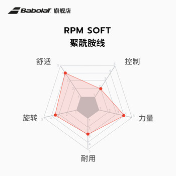 BABOLAT百保力聚酰胺线持久耐打百宝力软线网球线RPM SOFT灰色130-16线径