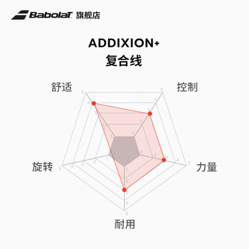 BABOLAT百保力网球拍仿肠线百宝力网球线ADDIXION+12M自然色130-16线径