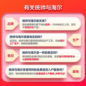 海尔空调变频一级能效 健康自清洁 一键WiFi智控家用冷暖客厅柜机空调 3匹 一级能效 
