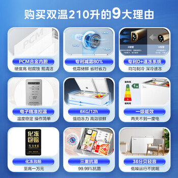 美的（Midea）双温双箱家商两用冰柜冷冻冷藏卧式顶冰柜小型冰箱节能低音冷柜减霜内胆210L BCD-210DKEM(E) 