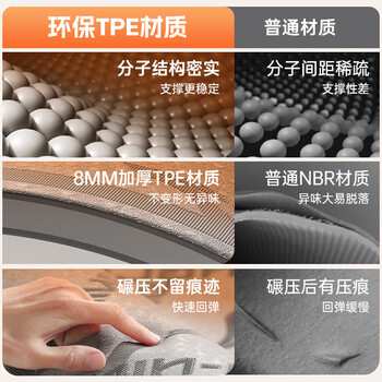 李宁（LI-NING）健腹轮专用垫跪垫腹肌轮专用体位垫健身垫子防滑