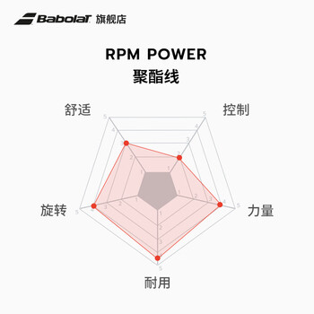 BABOLAT百保力耐打网球拍线百宝力聚酯线硬线RPM POWER靛蓝色125-17线径
