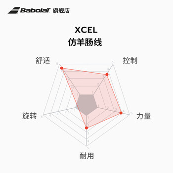 BABOLAT百保力仿羊肠线尼龙线百宝力软线网球线XCEL12M黑色130-16线径