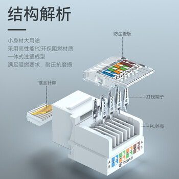 胜为（shengwei）六类网络模块 CAT6免打镀金网络面板模块 RJ45水晶头电脑网线插座连接头 CMK6003H